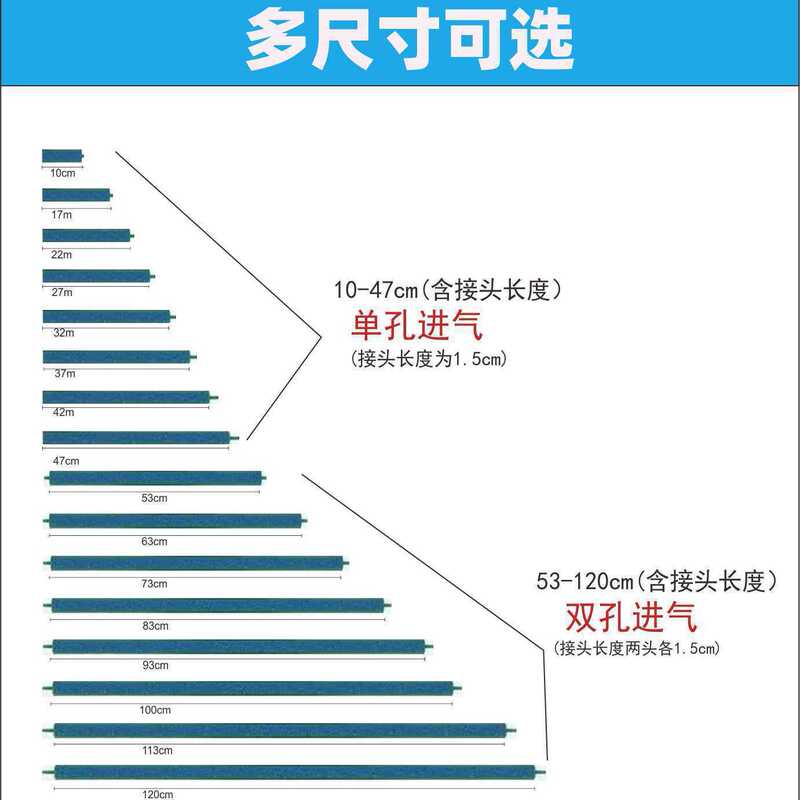 水族增氧气泵气泡石气条鱼缸条石造景气帘装饰纳米气盘石|undefined