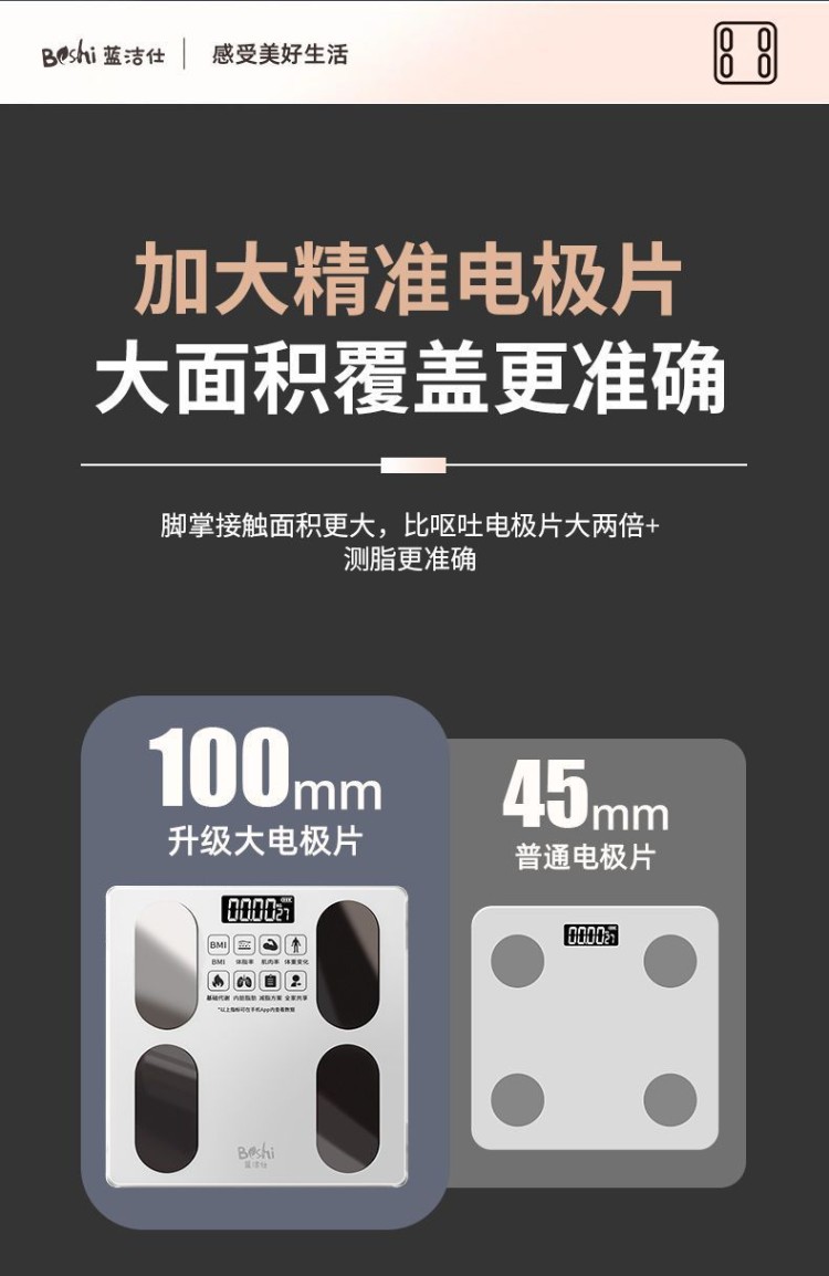 Smart Body Fat Scale with Rechargeable Battery, High Precision Electronic Scale for Home Weight Loss Tracking, Intelligent Body Composition Monitor, New 2025 Model