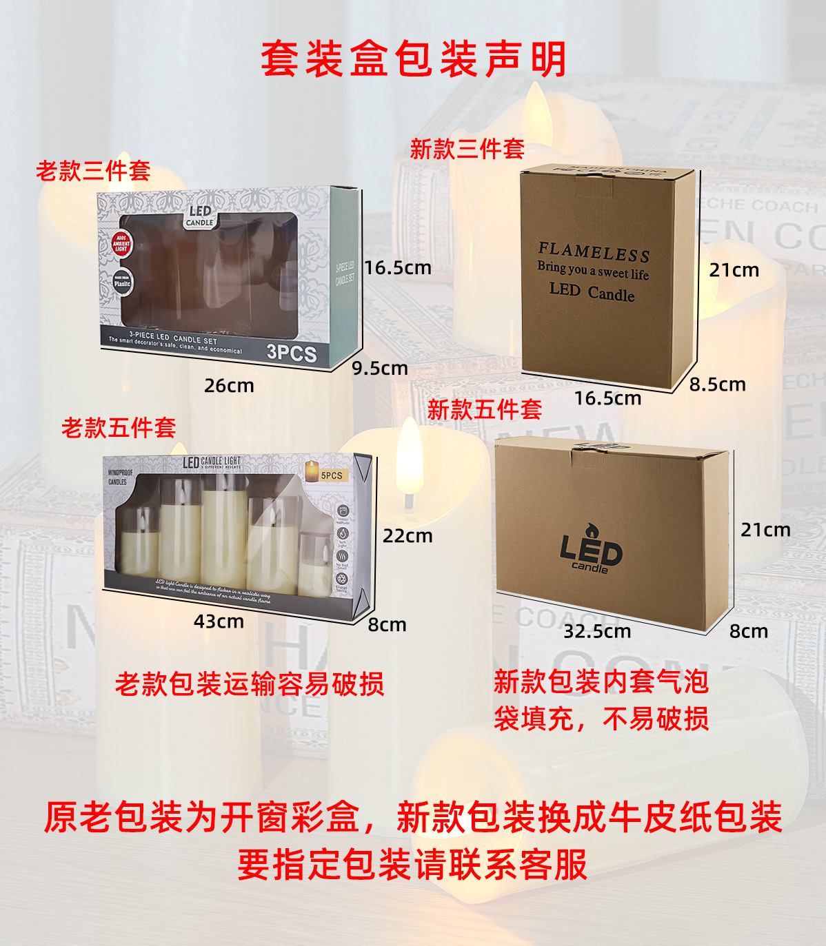 Packaging Statement(1)(1)