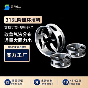 �����A�ݭh�S�� 316L304���| ���p��߅ ���s�����P������h����