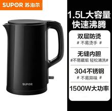 늟�ˮ��SM-15E627