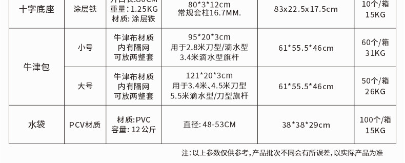 宣传注水刀旗彩旗制作户外羽毛旗方形旗杆底座广告水滴沙滩旗批发详情41