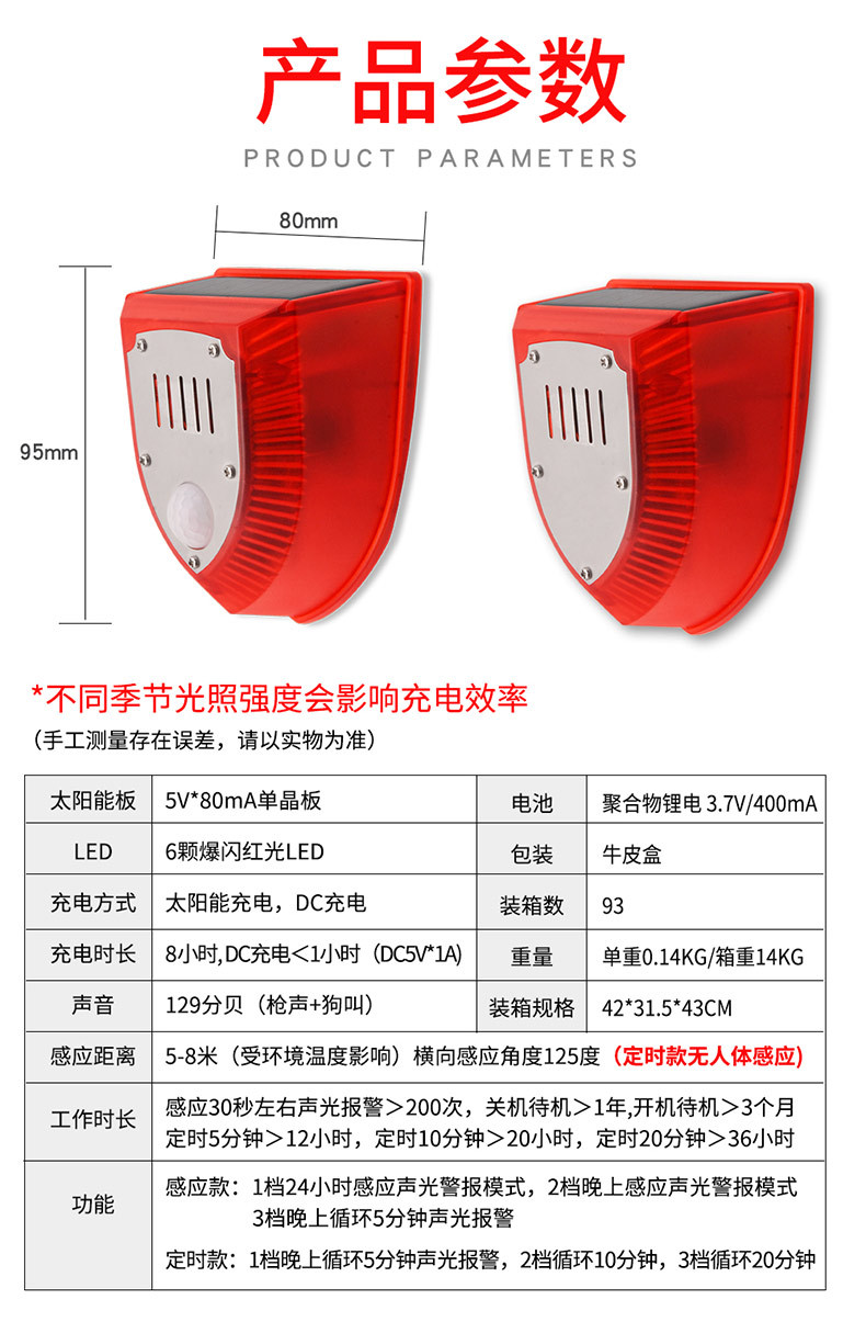 太阳能报警器户外人体感应声光警报器狗叫枪声模拟喇叭赶野猪动物详情18