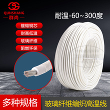 ����AGRP���z��������a�~2.5/4/6ƽ��ܛ���z������ȼ�����͸ߜ�