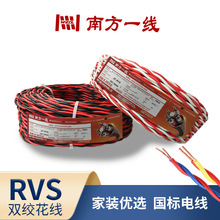 �Ϸ��齭RVS�p�g���Դ��2о1/1.5/2.5ƽ����ȼ�����~о늾�ܛ��