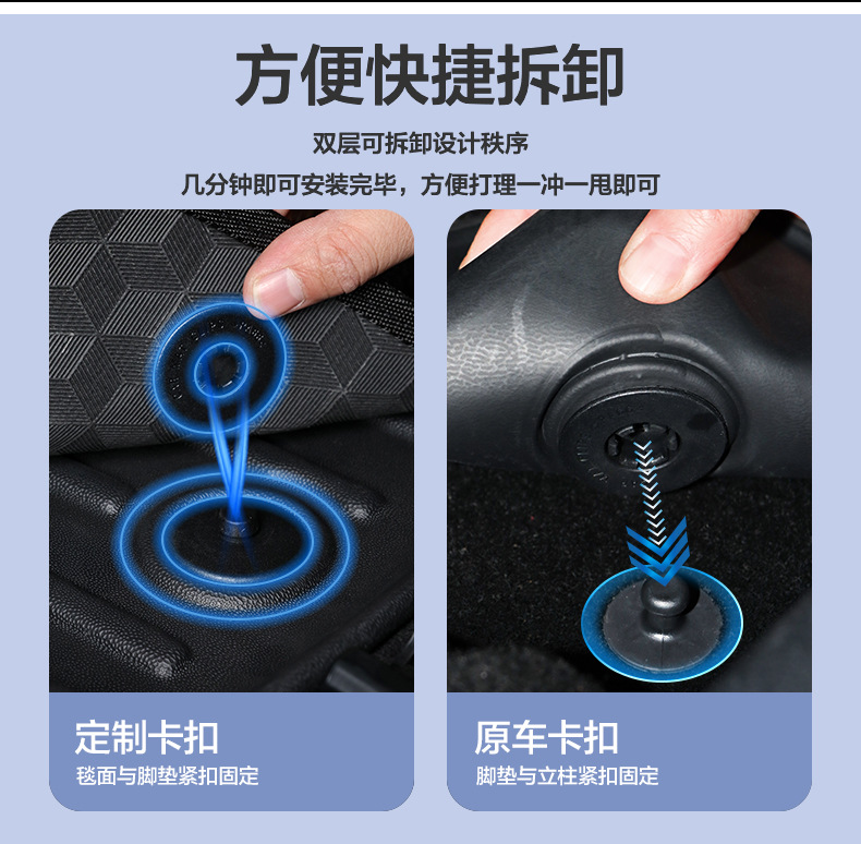 Suitable for 24-25 Models of Xiaomi Su7, Original Car Color Interior Floor Mats, Environmentally Friendly Tpe Car Floor Mats, Trunk Mat, Dropshipping