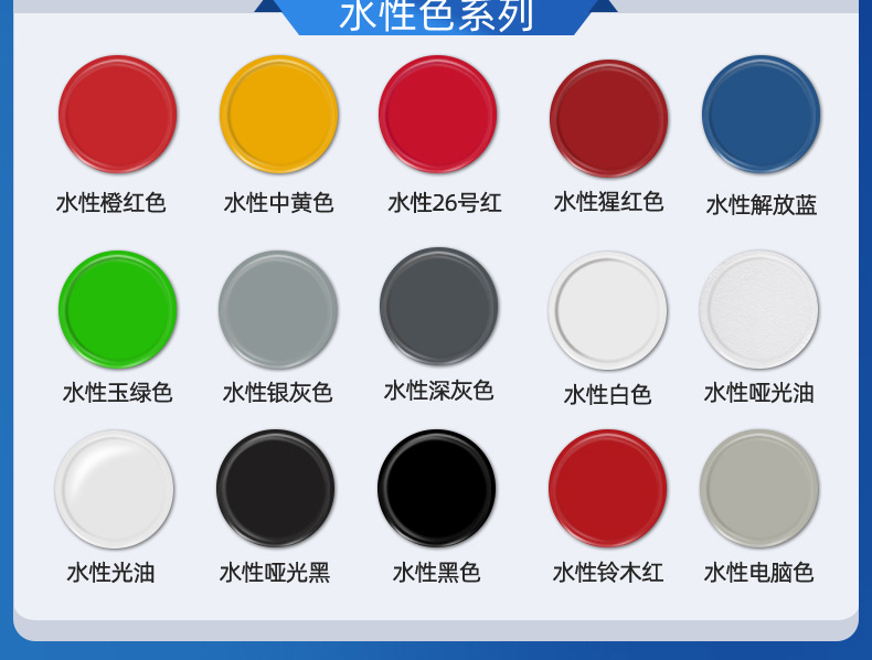 Sanhe Color Spray Paint for Car Wheels, Wall Graffiti Marking, Furniture Color Change, Bright Red Hand Spray Paint