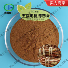 �F؛�N�� ��ָë����ȡ�� ��ָë�ҝ�s��  Ʒ�|���C����ă�