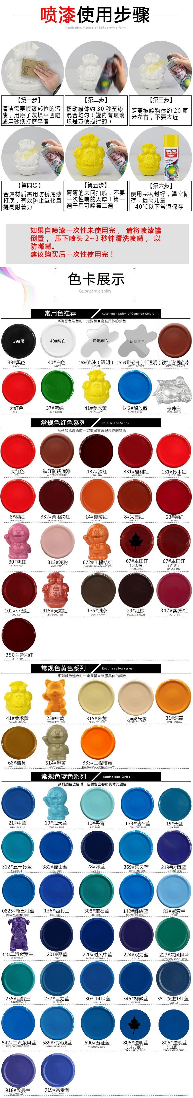 Automatic spray paint, hand-held spray paint, for cars, household use, metal paint, rust-proof paint, furniture paint, wood paint, black, white, silver, and red paint, small can