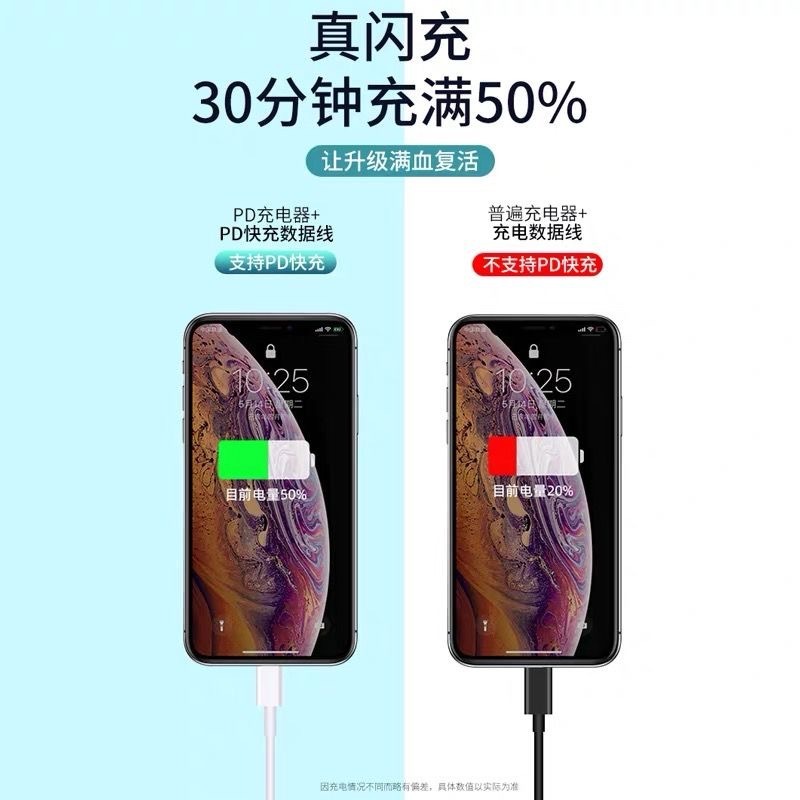 Pd20wセットはアップル14充電ケーブルの元の携帯電話充電ヘッドiphone充電ケーブルtypecを適用する|undefined
