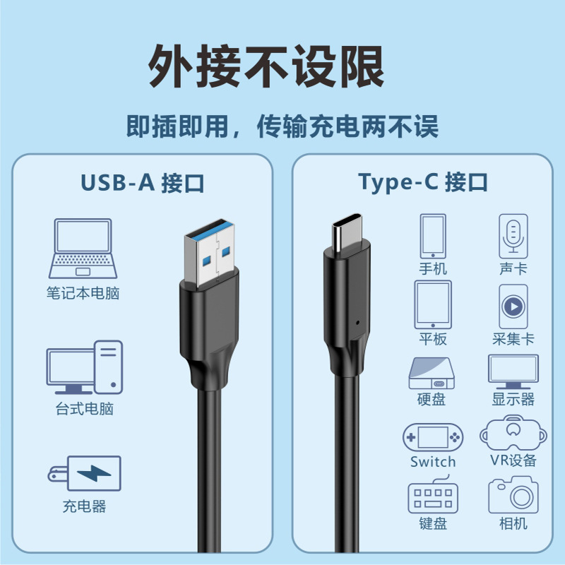 Typecデータケーブルusb3.2伝送3.0線10gbps適用米華為車載急速充電pdハードディスクケーブル|undefined