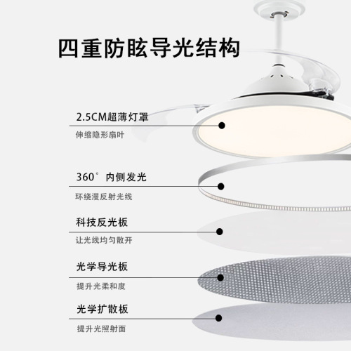 New Eye-Care Full Spectrum Invisible Blade Fan Ceiling Fan LED Light with Variable Speed Silent Living Room Dining Room Fan Light