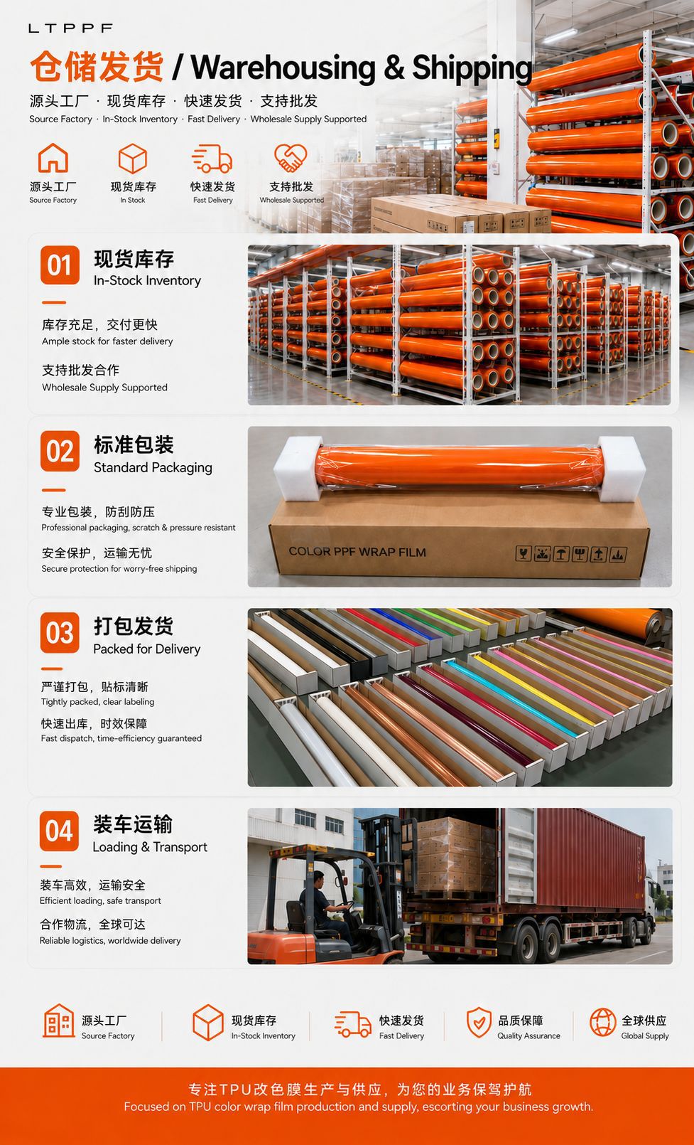 Racing Orange Tpu Color-Changing Film, Colorful Car Wrap, Ppf Protective Film, Dry and Wet Application, Factory Wholesale