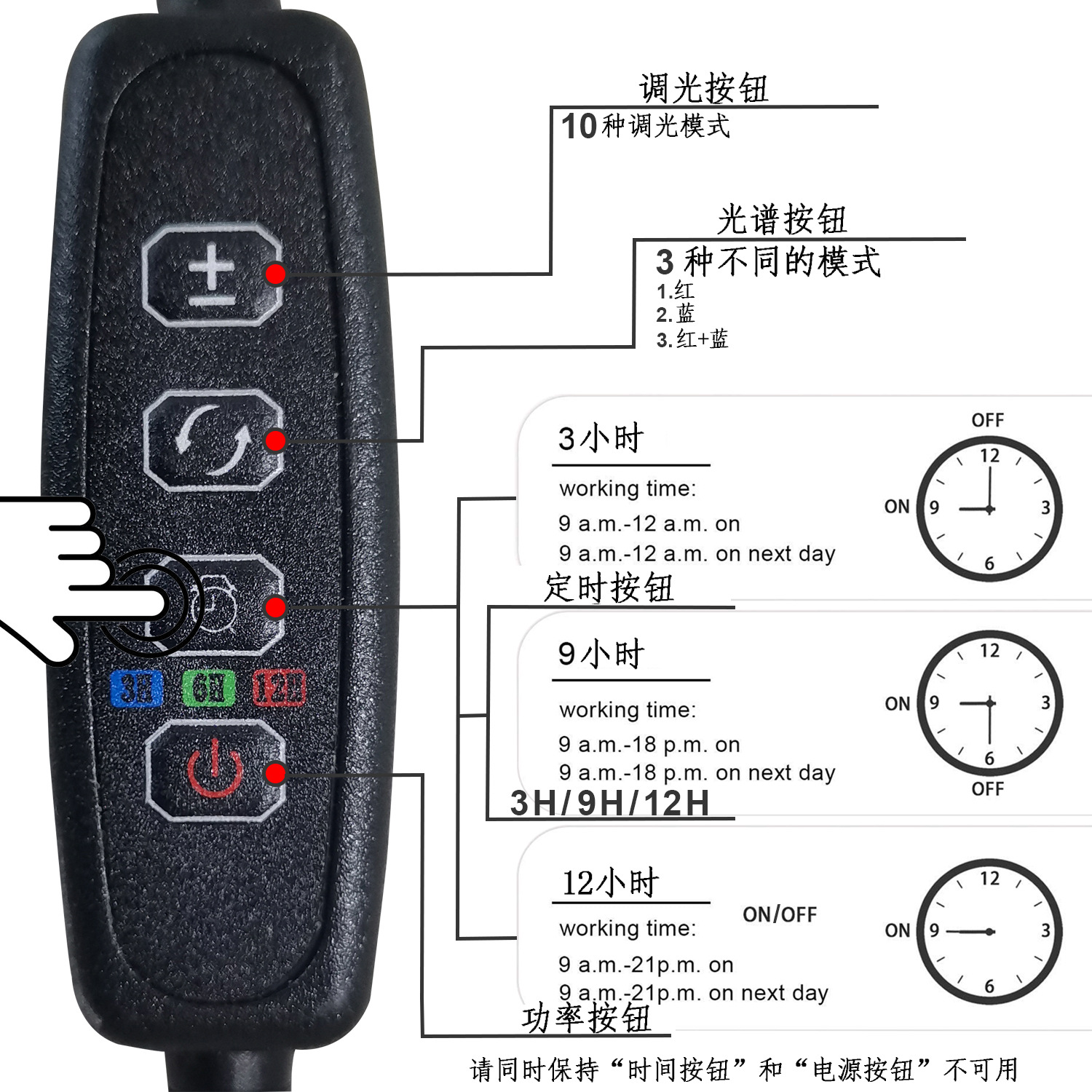 ledֲ��������ֲ��Ƽ��Ӷ�ʱȫ����̫������⻨��ҩ���粹���