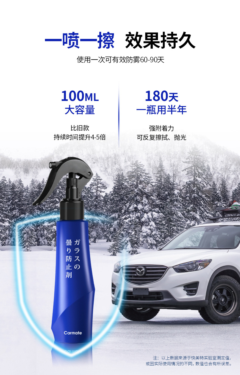 Anti-Fog Agent Car Windshield Defogging Spray
