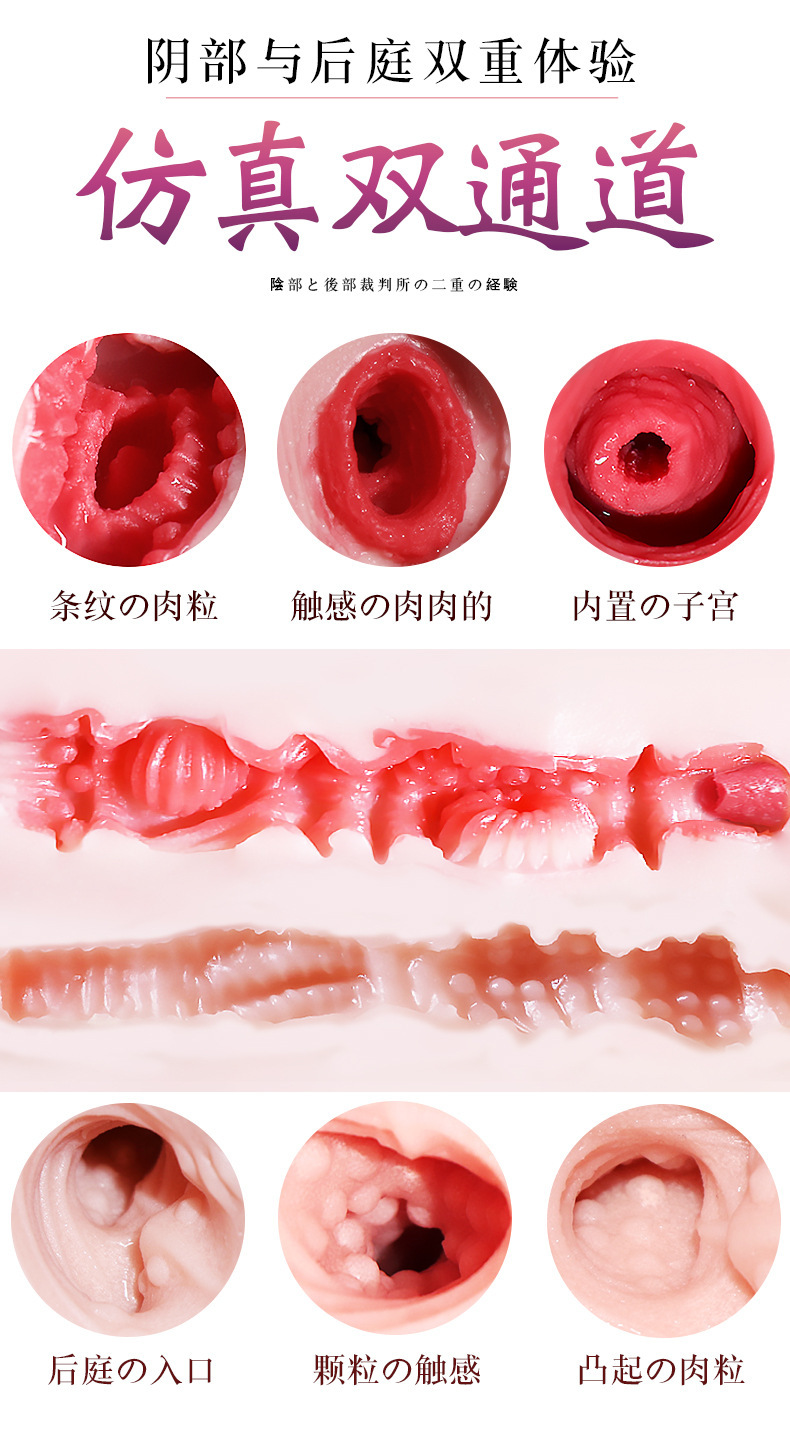 Jiuai Men’s Manual Masturbator Half-Body TPE Device, Flesh-Tone Inverted Hip Cup — detail image 7