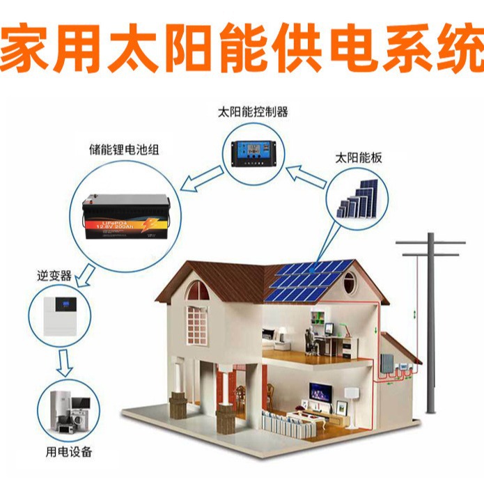 铅改锂电池12.8V-200Ah/储能大容量光伏储能电池 铅酸电池  锂电