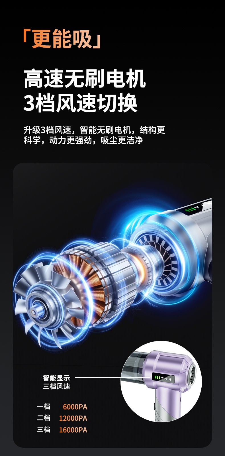 Car Vacuum Cleaner, Car Handheld Brushless Vacuum Cleaner, Wireless Dust Collector for Motorcycles, Suction and Blowing Dual-Purpose Pet Hair Collector