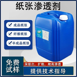 其他工业用清洗剂;防锈润滑剂;金属清洗剂