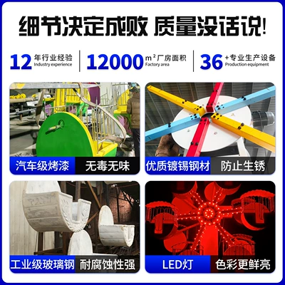 Tourist Train, Leqi Youle Auto Parts and Accessories