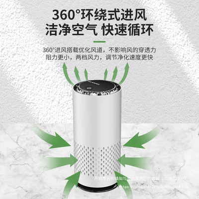 Filter Formaldehyde Odor Removal Office | Hava təmizləyiciləri