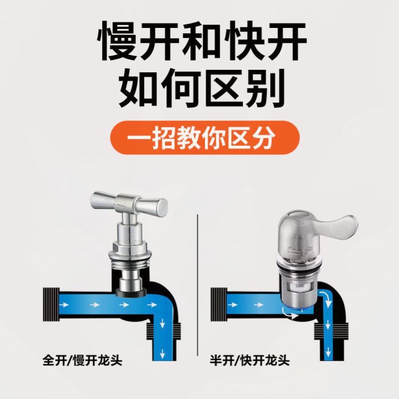 304 stainless steel old-fashioned slow-opening outdoor faucet anti-freezing and frost-resistant outdoor tap water washing machine 4-6 faucet full figure