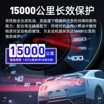 engine oil ansuo signature version – Gasoline Engine Oil