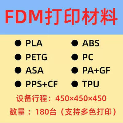 Custom 3D printing models, ABS shell processing, modeling, light-curing resin prototyping, and handmade prototype manufacturing services (Industrial molds)