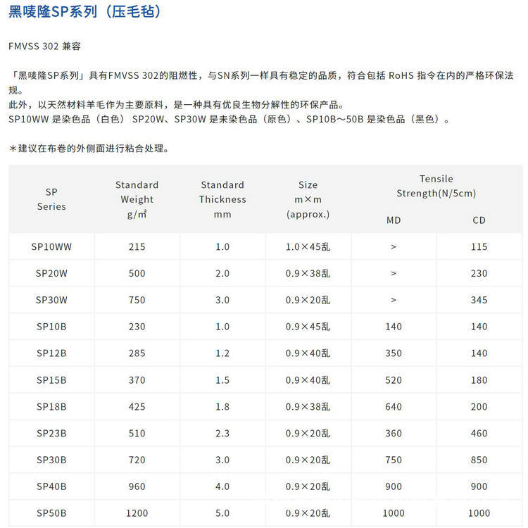 AMBIC HIMELON SP30B，安碧克 黑唛隆SP30B 防火阻燃无纺布