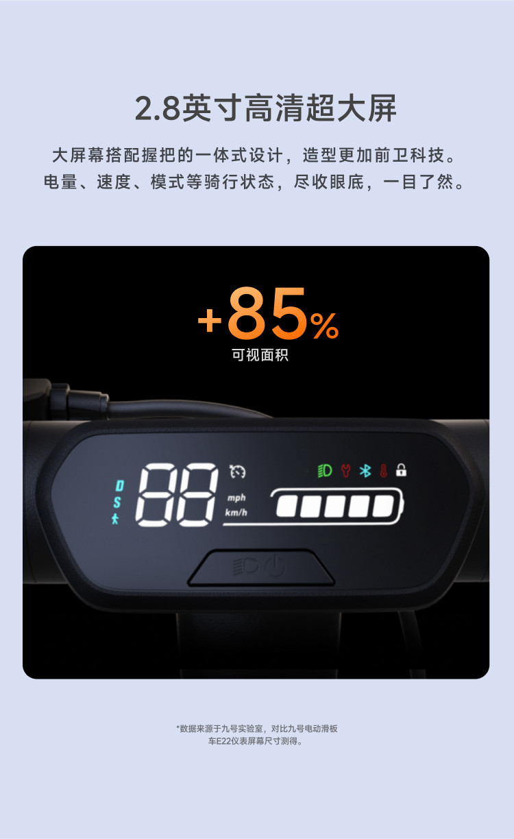 Ninebot E2 Electric Scooter White E2Plus Foldable Portable Pro for Adults Campus Transportation