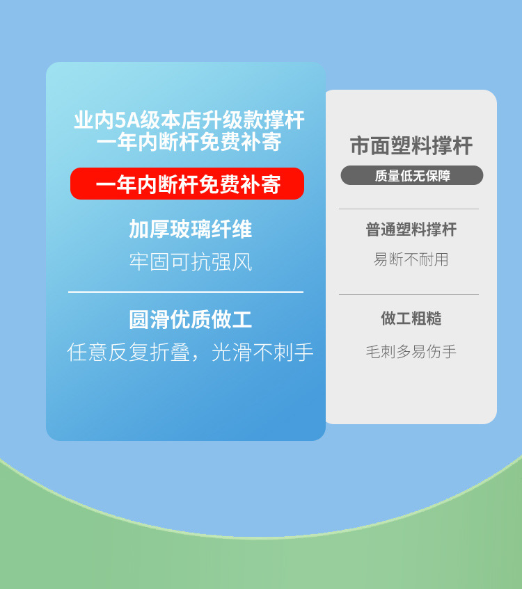 儿童风筝批发卡通新款风筝轮线地摊市场弯边小三角彩色易飞潍坊详情6