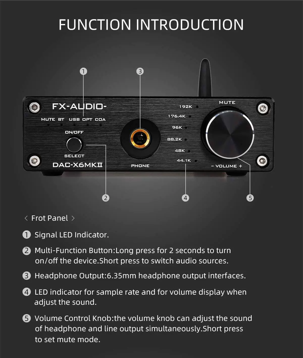 Цифровой аудиодекодер DAC-X6 MKII Bluetooth 5.0, DAC 24-бит/192 кГц