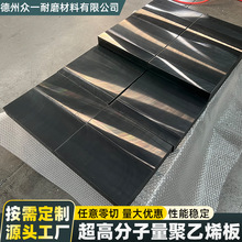 ���и���UHMW-PE��Vɽ늏S䓏S����ĥ�r�峬�߷���������ϩ��