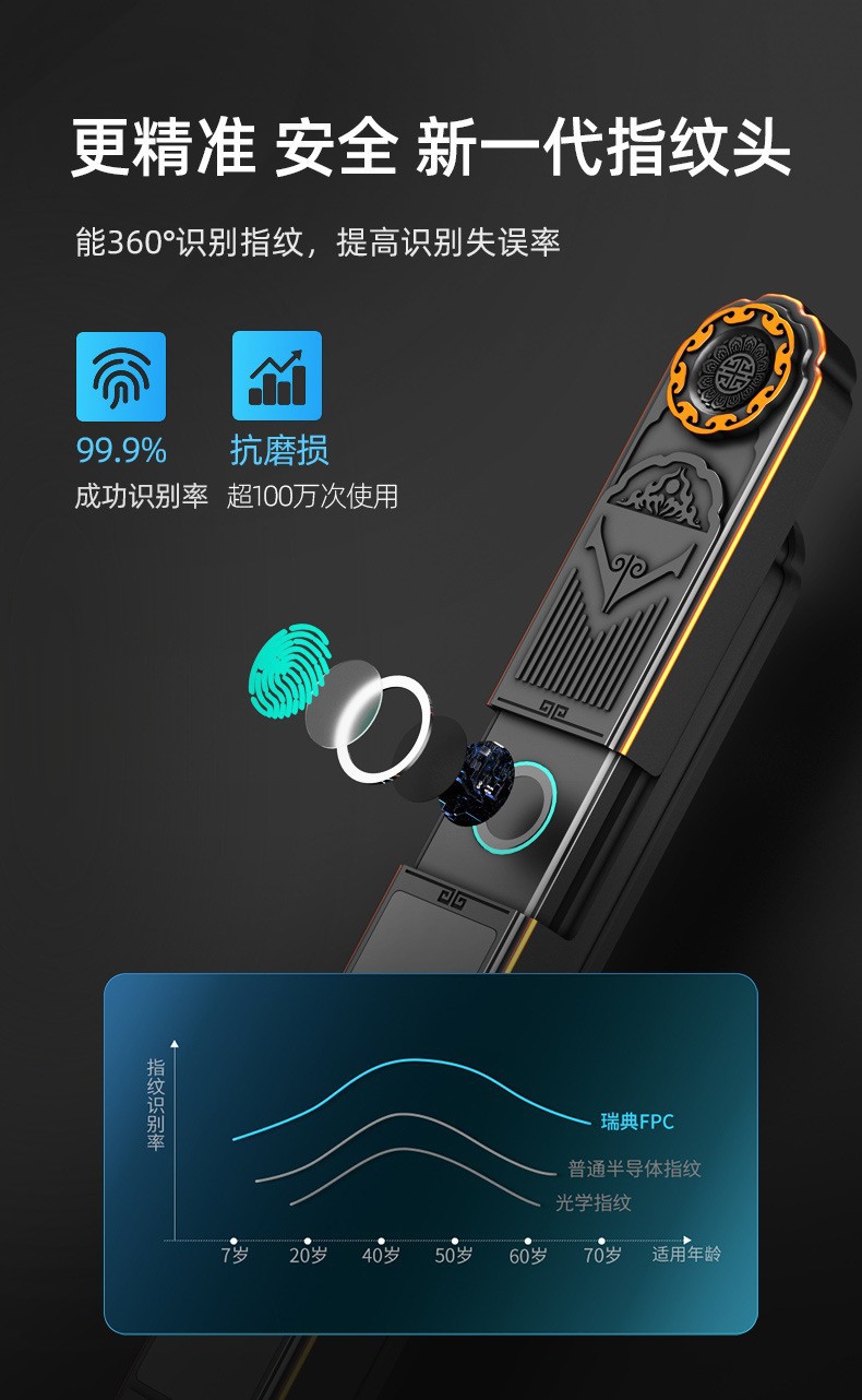 O1CN01kq2kwW1uoytJMGuGT_!!1875