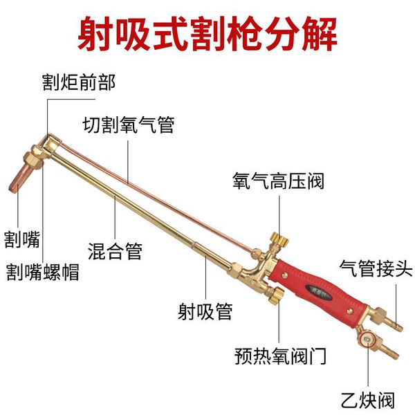 Direct supply of national standard all-copper stainless steel…