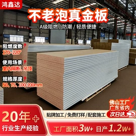 金属建材;保温隔热材料;彩钢瓦