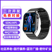 Ʒ�ƶ���F700��������ֱ��f�������b�ж����ṩSDK�{���f�h����