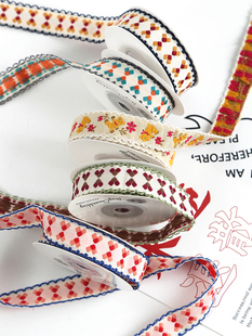 �̽���߅���b�o����@�ֹ�diy�l����Y��߅�z����������С����