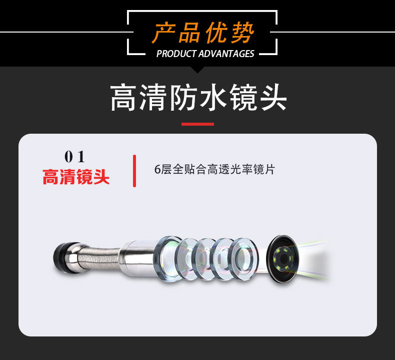 Pipeline Endoscope Industrial Sewer Camera HD Pipe Camera Detector