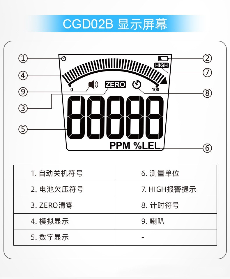 O1CN01v99n5N1fzJYSU7fph_!!2869