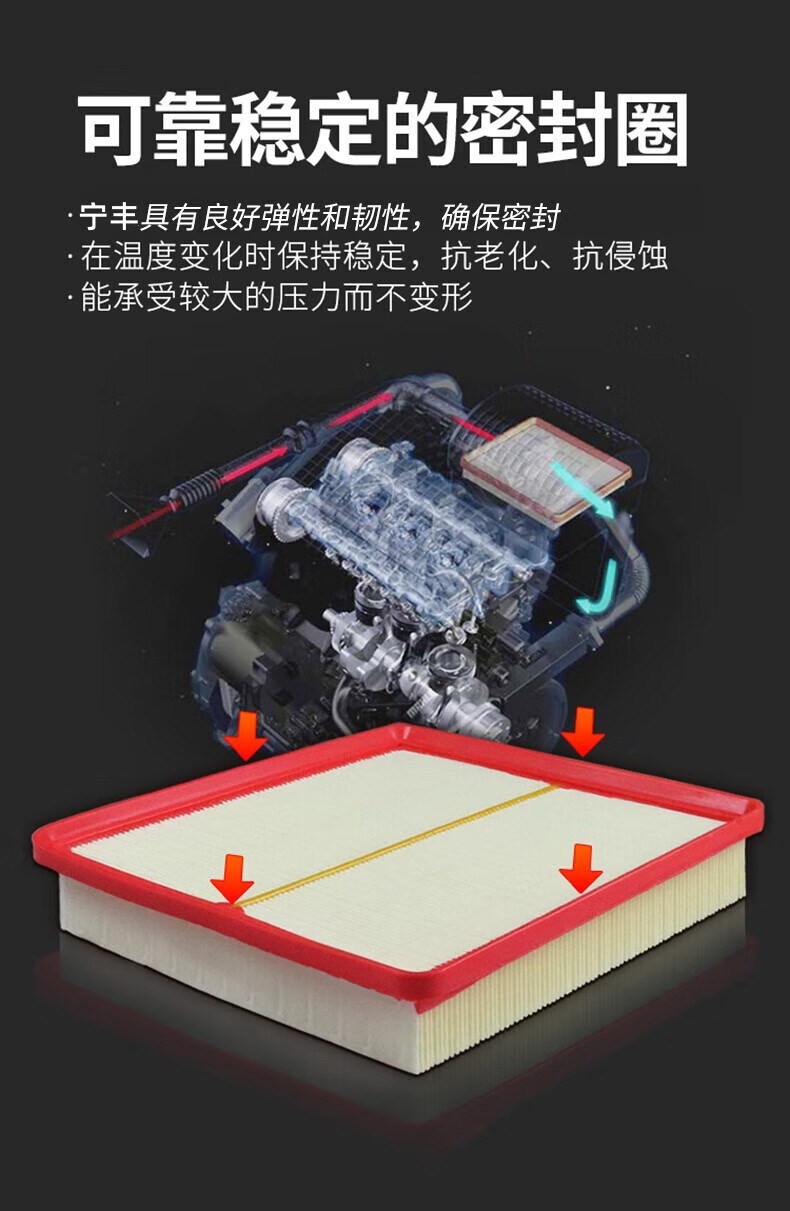 Ningfeng Adapts to Byd Tang Air Conditioning Filter + Air Filter Set Activated Carbon Filter Car Air Filter Compartment