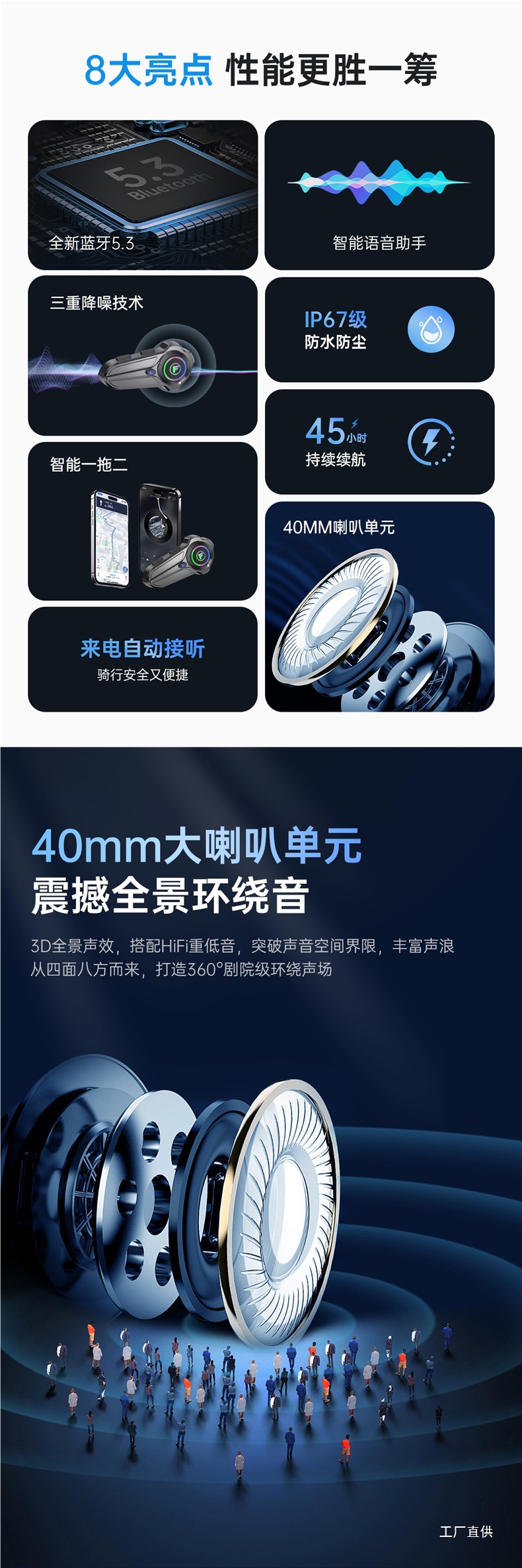 Yueqi Motorcycle Helmet Bluetooth Headset for Delivery Riders, Waterproof Full-Face and Half-Face Helmets with Built-In Mesh Intercom