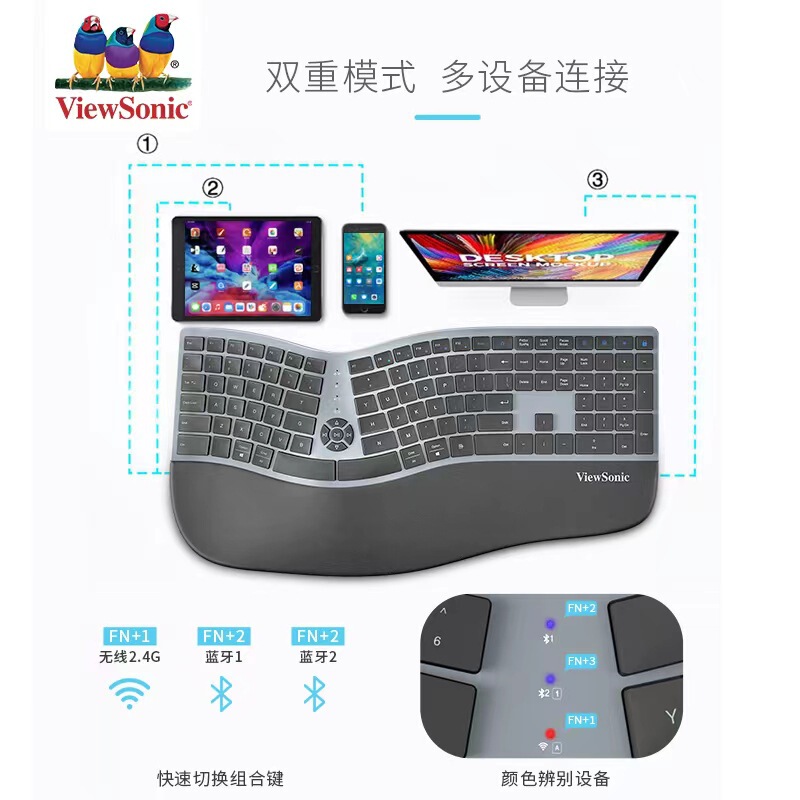 Viewsonic Kw980 Desktop Notebook Wireless Keyboard Bluetooth Charging Dual-Mode Ergonomic Multimedia Cross-Border Viewsonic Kw980 Desktop Notebook Wireless Keyboard Bluetooth Charging Dual-Mode Ergonomic Multimedia Cross-Border