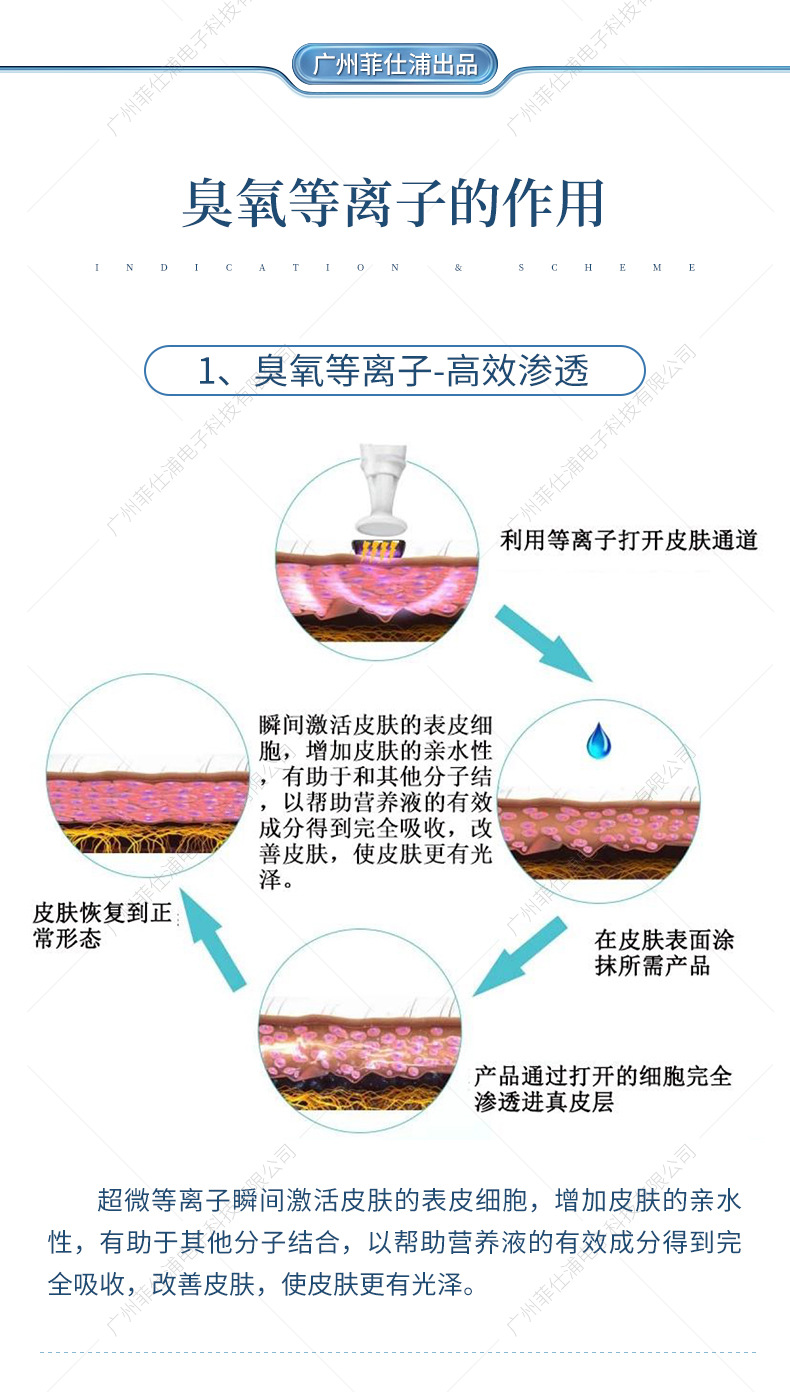 水印黑白款等离子详情页确认图片版2_05
