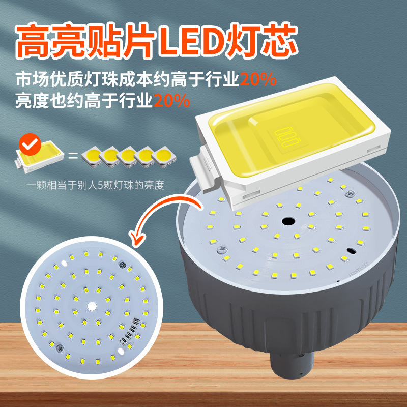 Luces de emergencia exteriores enchufables para puestos y mercados nocturnos, luces LED súper brillantes, batería de larga duración, bombillas de iluminación recargables