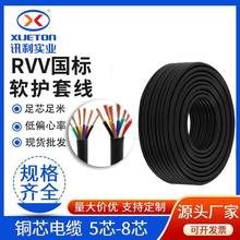 ӍRVVo~|5/6/8о0.75 1 1.5 2.5ƽoԴ