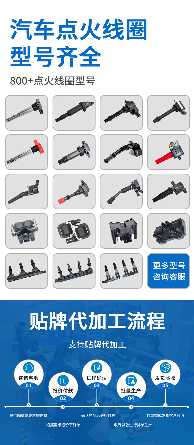 Car Ignition Coil 6M8G12A366 L3G218100 Suitable for Mazda 3 Star 8 Engine High Performance