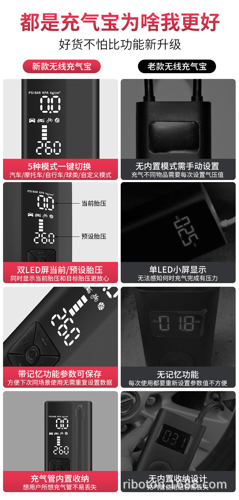 车载充气泵 汽车充气泵 电动充气泵 无线充气泵 充气泵  充气机 车载充气泵小型 家用充气泵 充气泵家用 车载打气泵打气泵 充电充气泵  便携式充气泵 户外充气泵 打气机 充气泵户外 车载充气泵汽车充气泵 电动车充气泵 车载打气泵  车载 便携式汽车充气泵 充气泵小型 车载冲气泵 汽车充气泵双缸 多功能车载冲气泵 电瓶车充气泵 家用充气泵 汽车充气泵车载 车胎充气泵 充气泵 大功率 多功能车载冲气泵 充气泵家用 车载打气泵打气泵 充气泵气球 充气泵车用 充电充气泵 汽车打气泵 车用 电瓶车充气泵 汽车充气泵便携 汽车充气泵车用 汽车充气泵无线 汽车充气泵小型 新款车载充气泵 车载充气泵原厂 汽车充气泵电机 充气泵汽车 汽车打气泵 充气机 便携式充气泵 充气泵便携 车载充气泵小型 电动充气泵便携 户外充气泵 打气机 充气泵户外 车载充气泵汽车充气泵 便携充气泵 电动车充气泵 车载打气泵  车载 便携式汽车充气泵 充气泵小型 锂电充气泵 便携式汽车冲气泵 车载冲气泵 汽车充气泵双缸 车载充气泵便携式 汽车充气泵一体机 双缸 便携 数显 空气充气泵 高压充气泵 轮胎充气泵