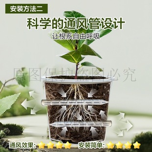 ����ͨ�L�ܿظ���Gֲ�I�B���̨���ܻ��ʻ�����ɽ��Ӂ��豬��