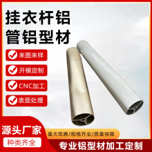 �D�����a���U�X��֧���X�Ͳ� ��Ҫ���и��L�� ��ɰ�y���zõ���